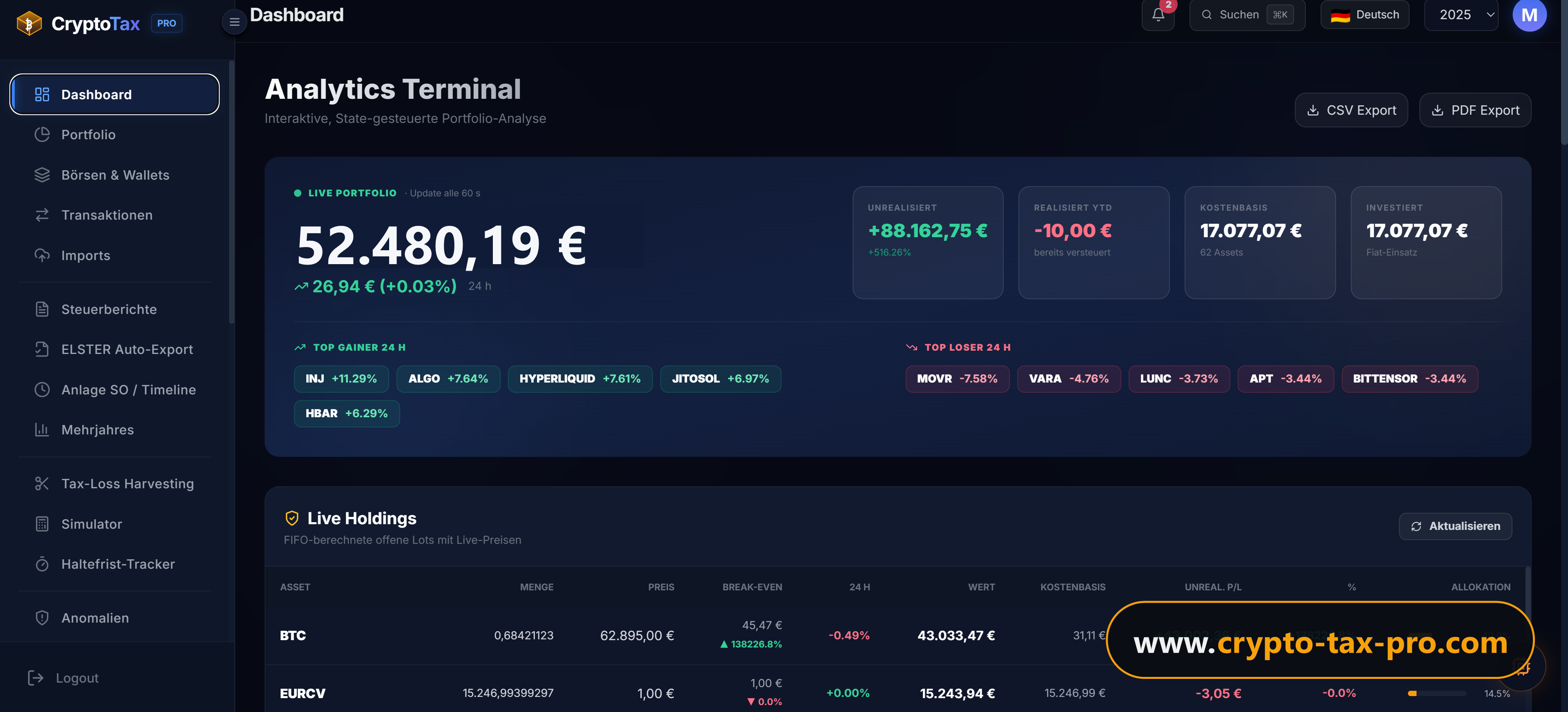 CryptoTax Pro Dashboard